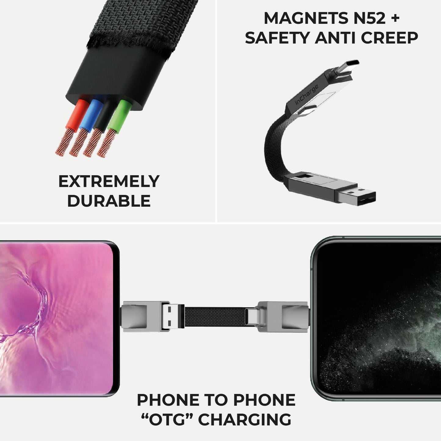 Rolling Square,inCharge 6,Portable Keychain 6 Combination 1 Multi-Charging Cable,Mercury Gray